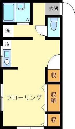 グリーンコーポＨＴの物件間取画像